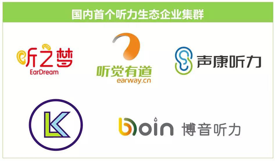 助聽(tīng)器行業(yè)
